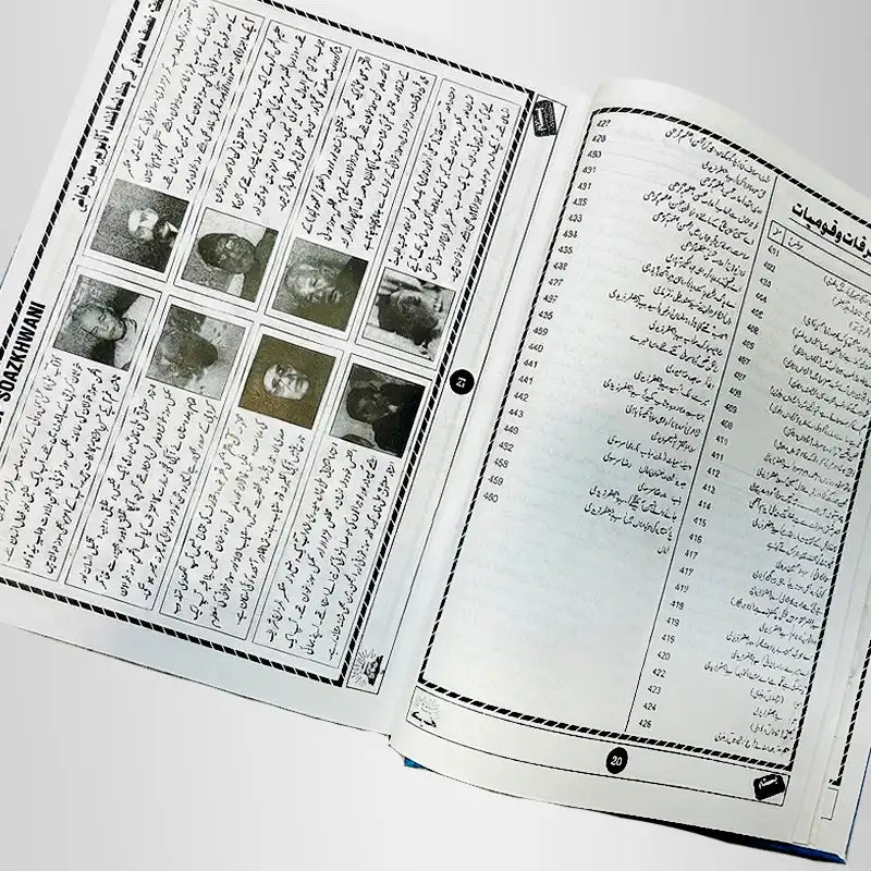 Basta Marsiya Book Buy Online Sibte Jafar
