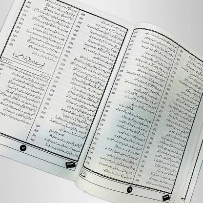 Sibte Jaffar Book Marsiya Kitab