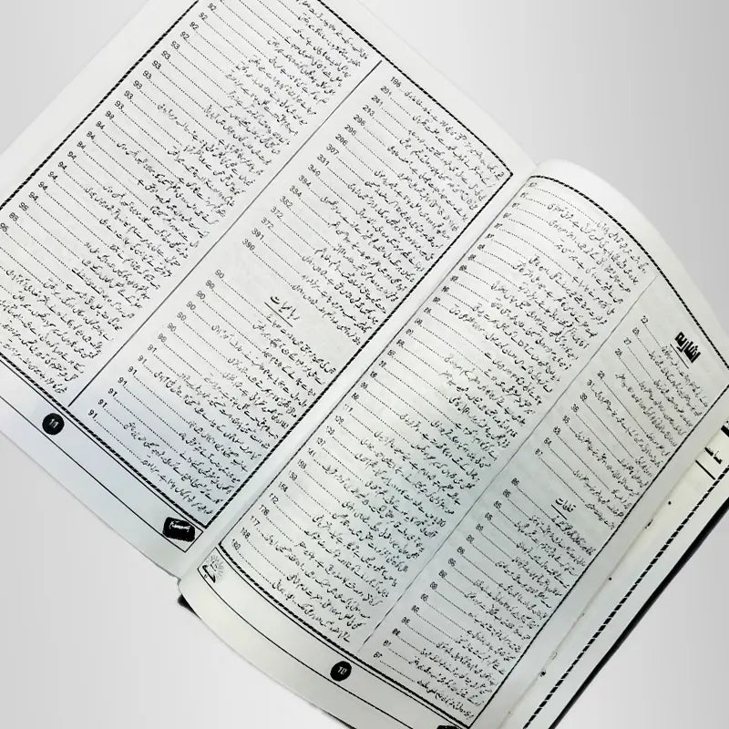 Soz O Salaam Collection Book Sibte Jaffar