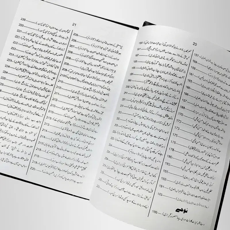 Ayam e Fatimiyah Books Collection