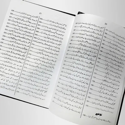 Ayam e Fatimiyah Books Collection