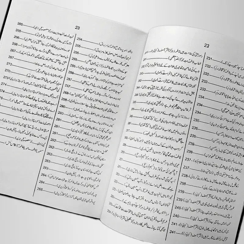 Shia Books Collection Marsiya Soz Salaam Books Collection
