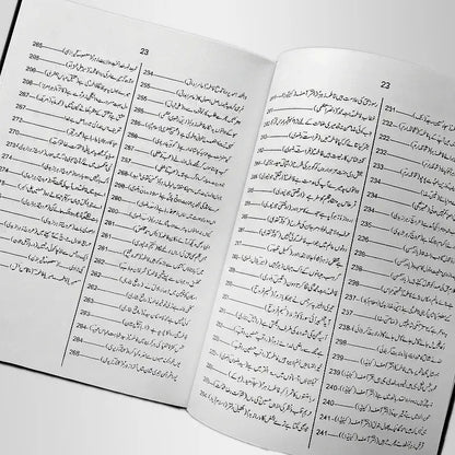 Shia Books Collection Marsiya Soz Salaam Books Collection