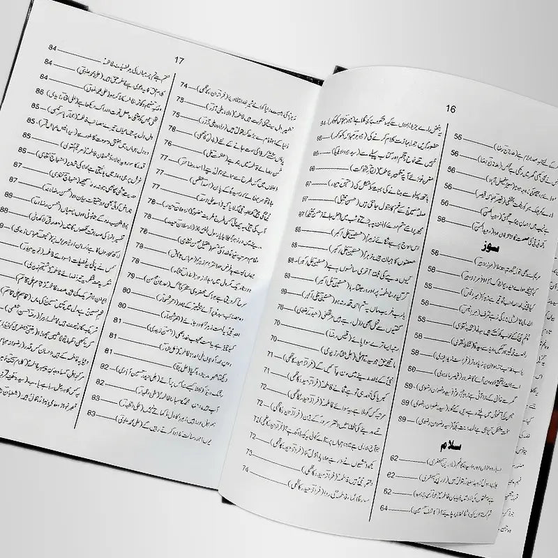 sibte_jafar_marsiya_books_collection