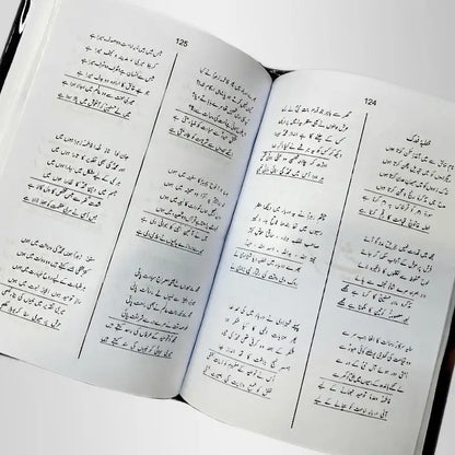 Soz O salaam Books Collection By Sibte Jafar Sb
